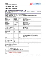 Preview for 6 page of Globalsat ER-506 Hardware Data Sheet And User Manual