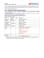 Preview for 7 page of Globalsat ER-506 Hardware Data Sheet And User Manual