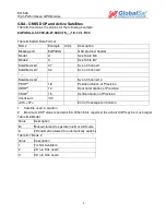 Preview for 8 page of Globalsat ER-506 Hardware Data Sheet And User Manual