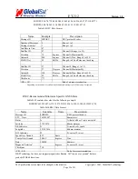 Preview for 12 page of Globalsat ET-312 User Manual