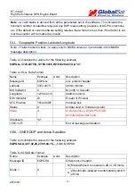 Предварительный просмотр 10 страницы Globalsat ET-314AC Hardware Data Sheet