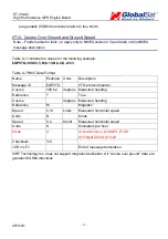 Предварительный просмотр 13 страницы Globalsat ET-314AC Hardware Data Sheet