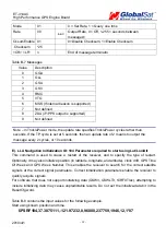 Предварительный просмотр 18 страницы Globalsat ET-314AC Hardware Data Sheet