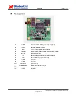 Preview for 5 page of Globalsat ET-333 User Manual