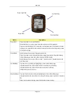 Preview for 13 page of Globalsat GB-580 User Manual