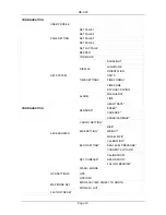 Preview for 15 page of Globalsat GB-580 User Manual