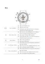 Preview for 6 page of Globalsat GH-208 User Manual