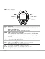 Предварительный просмотр 10 страницы Globalsat GH-615B User Manual