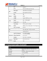 Preview for 19 page of Globalsat GS-3212 User Manual