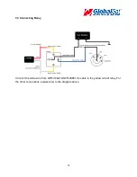 Preview for 15 page of Globalsat GTR-388A12 Quick Start Manual