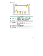 Предварительный просмотр 9 страницы Globalsat GTV-380 User Manual