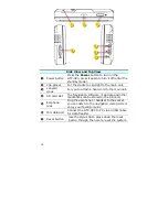 Предварительный просмотр 10 страницы Globalsat GTV-380 User Manual