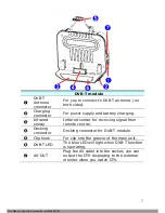 Preview for 8 page of Globalsat GTV-580 Quick Start Manual