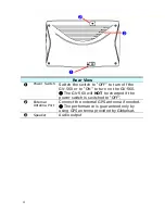 Preview for 4 page of Globalsat GV-560 Quick Start Manual