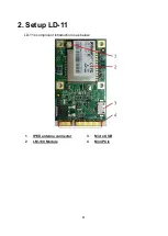 Preview for 4 page of Globalsat LD-11 Operation Manual