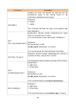 Preview for 13 page of Globalsat LD-11 Operation Manual