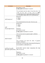 Preview for 16 page of Globalsat LD-11 Operation Manual