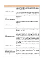 Preview for 17 page of Globalsat LD-11 Operation Manual