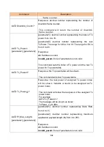 Preview for 20 page of Globalsat LD-11 Operation Manual