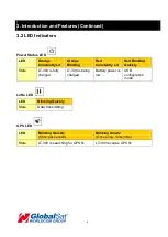 Предварительный просмотр 6 страницы Globalsat LT-300 Series User Manual