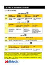 Preview for 7 page of Globalsat TR-300V User Manual