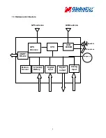 Предварительный просмотр 4 страницы Globalsat TR-600G User Manual