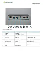 Предварительный просмотр 3 страницы GlobalScale D3Plug User Manual