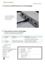 Предварительный просмотр 5 страницы GlobalScale D3Plug User Manual