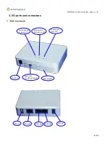 Preview for 4 page of GlobalScale ESPRESSObin Quick Start Manual