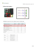 Preview for 15 page of GlobalScale ESPRESSObin Quick Start Manual