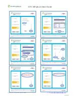 Предварительный просмотр 5 страницы GlobalScale GTCAM Quick Start Manual