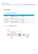 Preview for 12 page of GlobalScale MOCHABIN-V1 Quick Start Manual