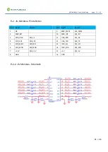 Preview for 13 page of GlobalScale MOCHABIN-V1 Quick Start Manual