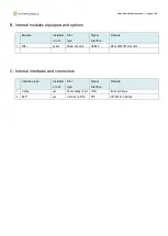 Предварительный просмотр 3 страницы GlobalScale Sheeva64 Quick Start Manual