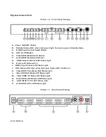 Предварительный просмотр 4 страницы Globalsources HDSW0007M1 User Manual