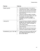 Preview for 113 page of Globalstar GSP-1700 Quick Reference Card