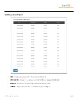 Preview for 94 page of Globalstar Sat-Fi2 User Manual