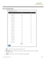 Preview for 96 page of Globalstar Sat-Fi2 User Manual