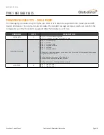 Preview for 55 page of Globalstar SmartOne C User Manual