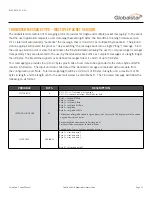 Preview for 56 page of Globalstar SmartOne C User Manual