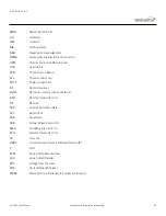 Preview for 71 page of Globalstar ST150M User Manual