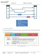 Предварительный просмотр 17 страницы Globalstar STINGR User Manual