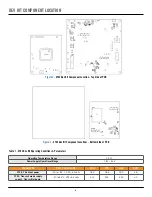 Предварительный просмотр 8 страницы Globalstar STX3 User Manual