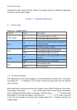 Предварительный просмотр 10 страницы GlobalTime Electronic GTT-200 Manual