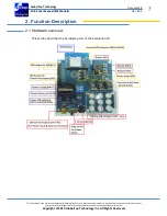 Preview for 7 page of GlobalTop EV-Kit User Manual