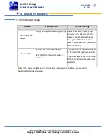 Preview for 20 page of GlobalTop EV-Kit User Manual