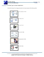 Preview for 21 page of GlobalTop EV-Kit User Manual