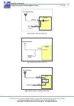 Preview for 12 page of GlobalTop MT3337 Series Application Notes