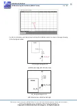 Preview for 15 page of GlobalTop MT3337 Series Application Notes