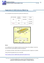 Preview for 25 page of GlobalTop MT3337 Series Application Notes